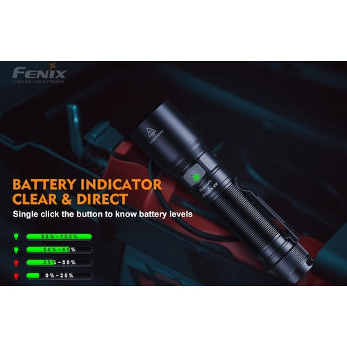 ＦＥＮＩＸ　充電式ＬＥＤライト　Ｃ６Ｖ３０