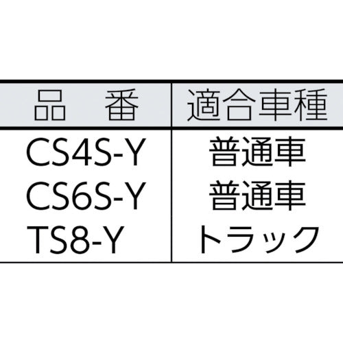 ＣＨＥＣＫＥＲＳ　パーキングストップ　１８２９ＭＭ