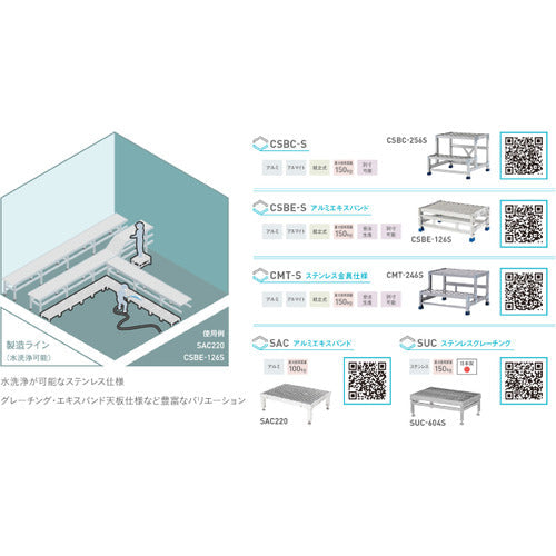 アルインコ　作業台（天板縞板タイプ）２段