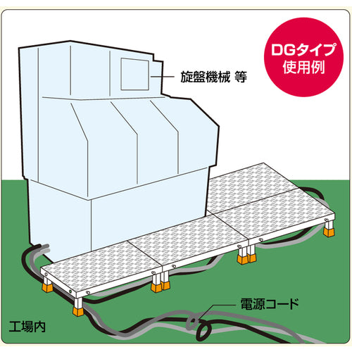 ＰｉＣａ　連結式作業台　ＤＧ型　Ｗ５０　Ｄ３５　Ｈ１５ｃｍ