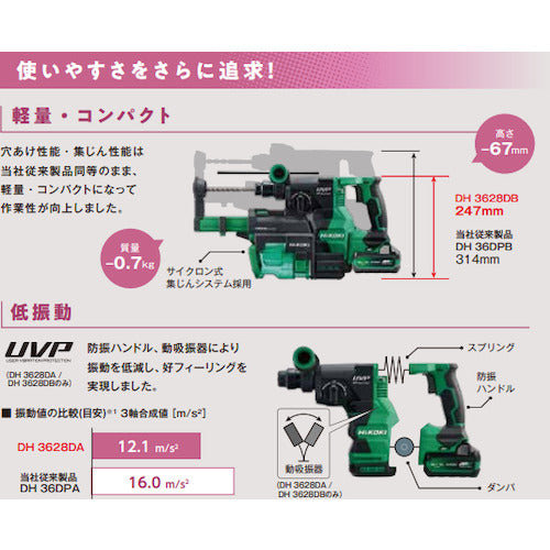 HiKOKI　ロータリハンマドリル36V　SDSプラスシャンク　本体のみ