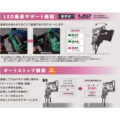 HiKOKI　ロータリハンマドリル36V　SDSプラスシャンク　本体のみ