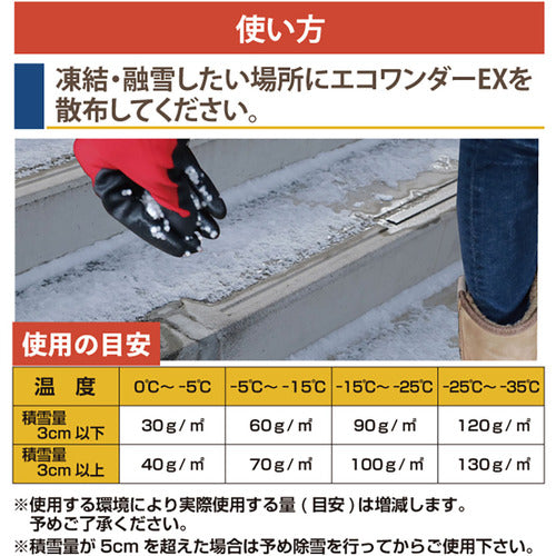 高森コーキ　凍結防止・融雪剤エコワンダーＥＸ　１０ｋｇ