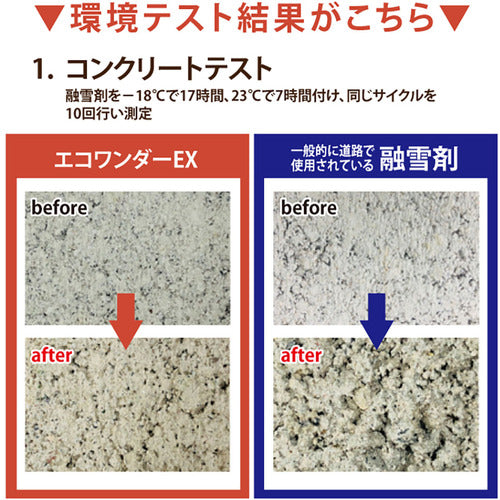 高森コーキ　凍結防止・融雪剤エコワンダーＥＸ　１０ｋｇ