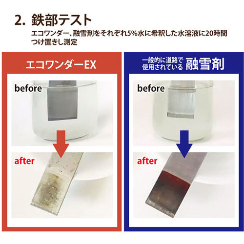 高森コーキ　凍結防止・融雪剤エコワンダーＥＸ　１０ｋｇ