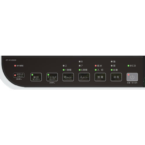 ダイニチ　加湿セラミックファンヒーター　ＥＦ−Ｈ１２００Ｇ−ホワイト　０Ｅ０１５２０