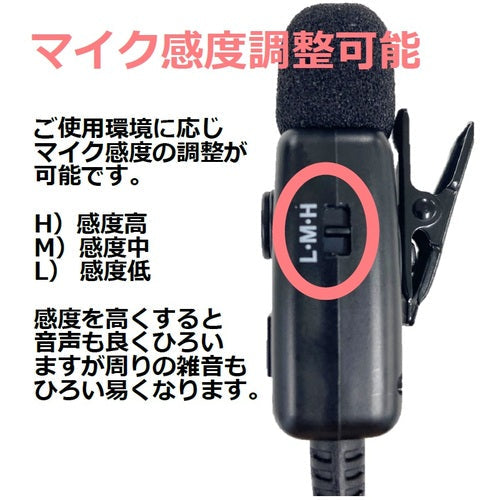 ＫＥＮＷＯＯＤ　イヤホン付きクリップマイクロフォン