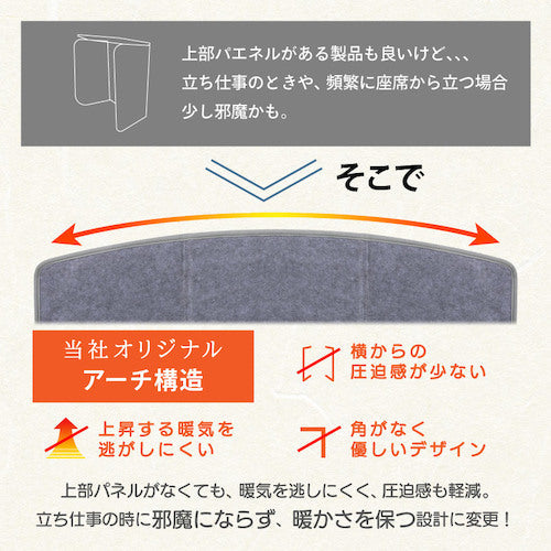 エネタンポ　足元パネルヒーター　フォレスト