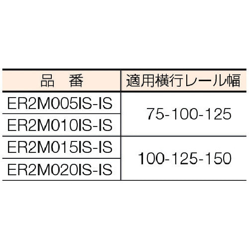 キトー 電気チェーンブロック キトーエクセル 2速インバータ標準速 電気トロリ結合式