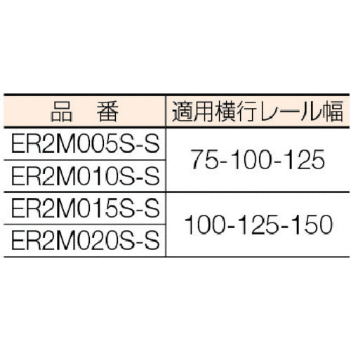 キトー 電気チェーンブロック キトーエクセル 1速標準速 電気トロリ結合式