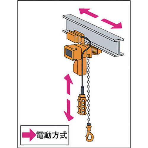 キトー 電気チェーンブロック キトーエクセル 1速標準速 電気トロリ結合式