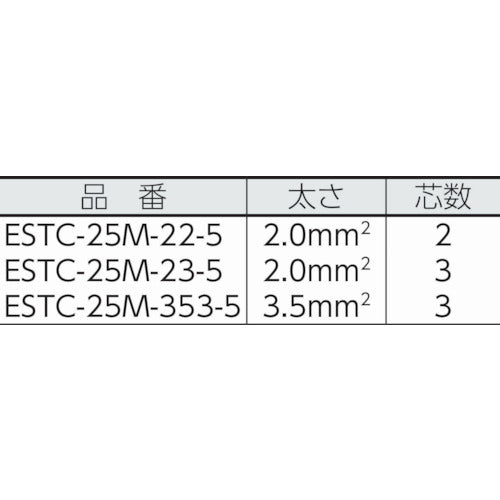 ＨＡＳＥＧＡＷＡ　分岐ケーブル　ＥＳＴＣシリーズ　２５ｍ　防水コネクター　質量４ｋｇ