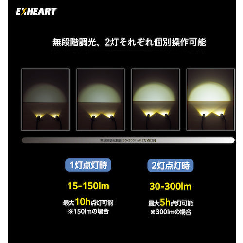 ＥＸＨＥＡＲＴ　充電式ＬＥＤツインネックライト　３００ルーメン