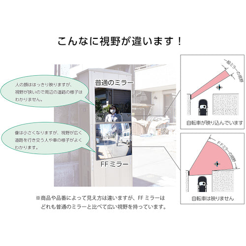 Ｋｏｍｙ　ＦＦミラー車出口＜ビス止めタイプ＞　３２０×２５０