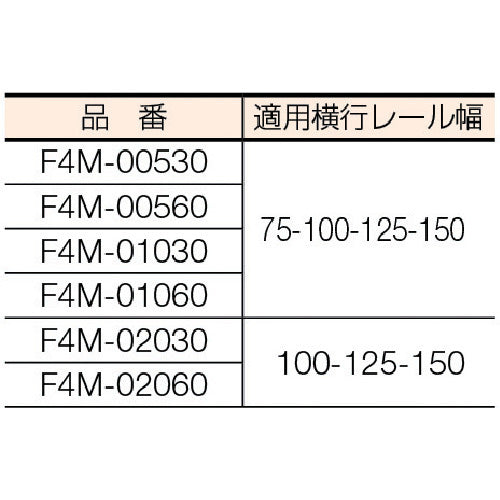 象印 三相200V FB4M型 電気トロリ結合式 電気チェーンブロック(上下：2速型)
