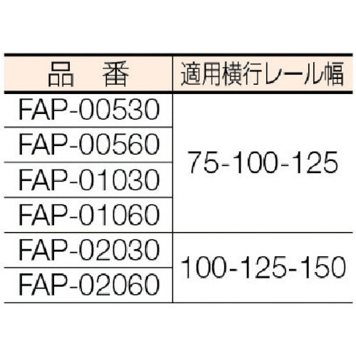 象印 三相200V FAP型 プレントロリ結合式 電気チェーンブロック