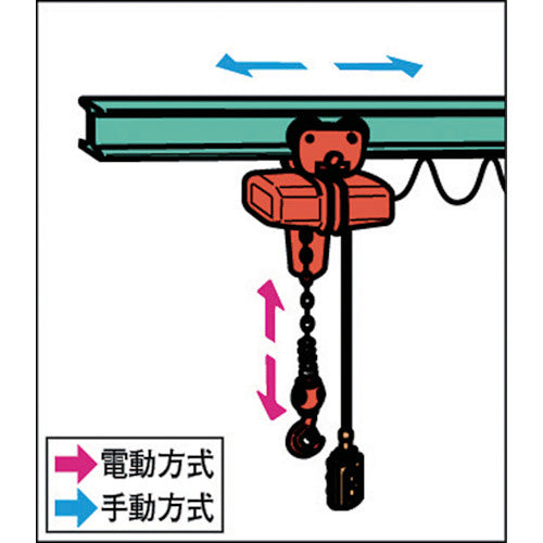 象印 三相200V FAP型 プレントロリ結合式 電気チェーンブロック