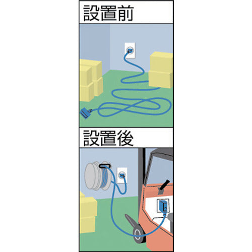 ＯＫＳ　フォークリフト充電用オートリール　１０ｍ