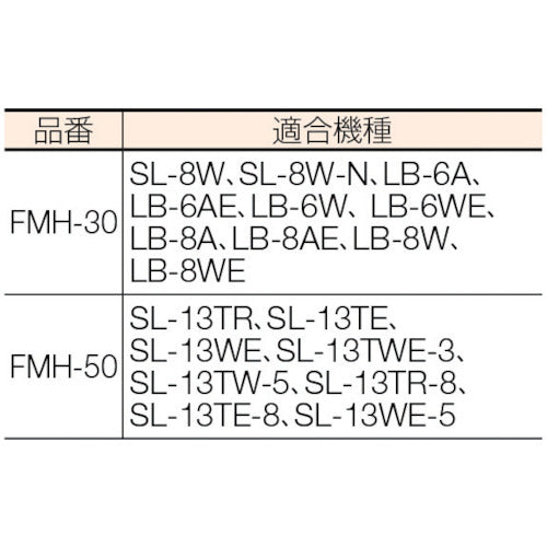 ｓａｇａ　ハンドライト用フレキシブルマグネットホルダー　Φ３０ライト簡易固定