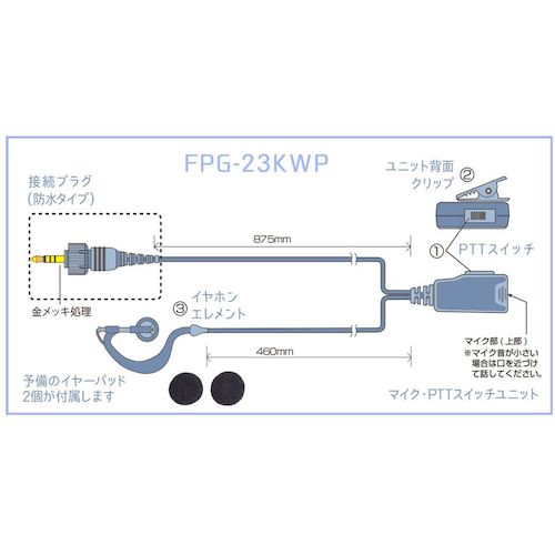 Ｆ．Ｒ．Ｃ．　耳掛け型イヤホンマイク（ＰＲＯ用／トランシーバー専用）