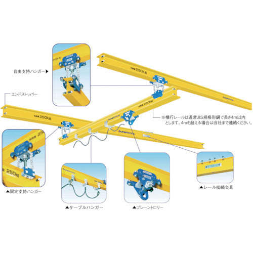 スーパー フリークレーン 固定支持ハンガー
