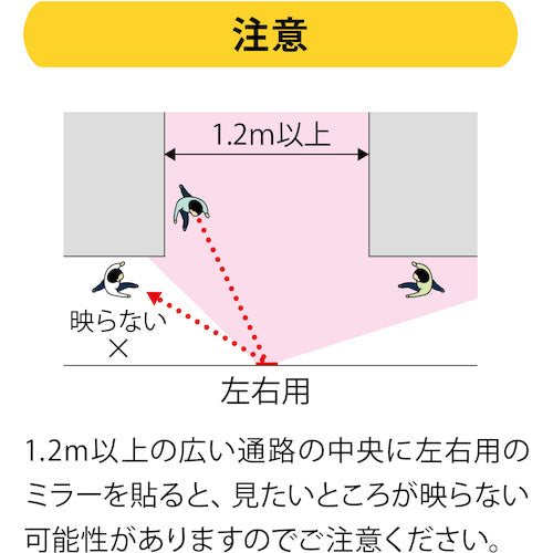 Ｋｏｍｙ　ＦＦミラー通路＜左右用＞　４６０×３３０