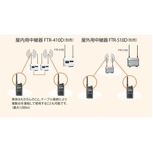 スタンダード　【中継器対応】特定小電力トランシーバー