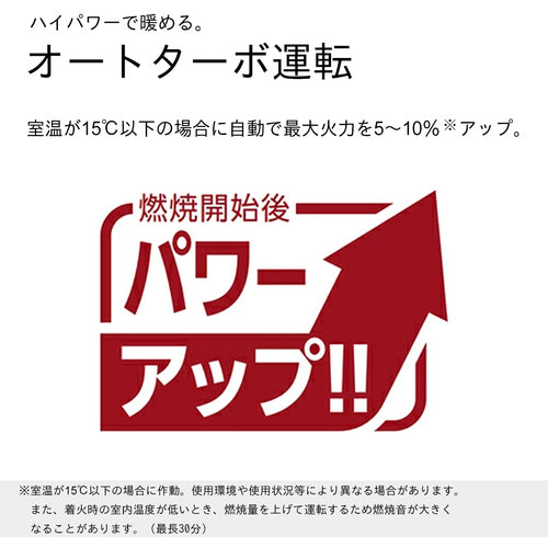 ダイニチ　石油ファンヒーターＦＷ−５７２５ＧＲ−ホワイト　００１５２２０