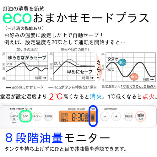 ダイニチ　石油ファンヒーターＦＺ−１０４−ホワイトブラック　００１５６３０