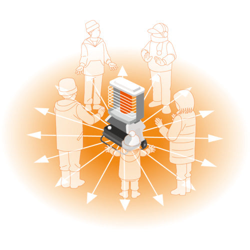 ＯＲＩＯＮ　ジェットヒーター　ブライト　Ｋａｇａｙａｋｉ　全周囲加温タイプ