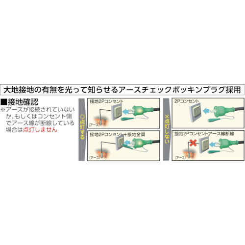 ＮＩＣＨＩＤＯ　電工ドラム　アースチェックリール　漏電保護専用ブレーカ付　３０ｍ