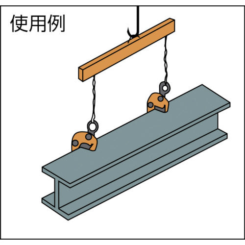 スーパー 横吊クランプ(ロックハンドル式・自在型)細目仕様