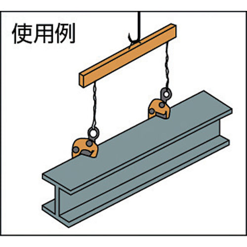 スーパー 自在型・横吊クランプ