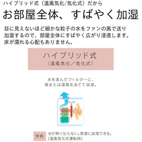 ダイニチ　気化ハイブリッド式加湿器　ＨＤ−Ｃ９００Ｈ−グレー　０Ｈ５８１３０