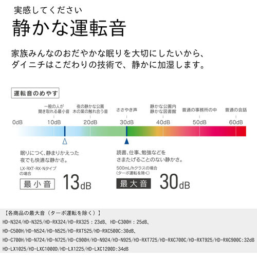ダイニチ　気化ハイブリッド式加湿器　ＨＤ−Ｃ９００Ｈ−グレー　０Ｈ５８１３０