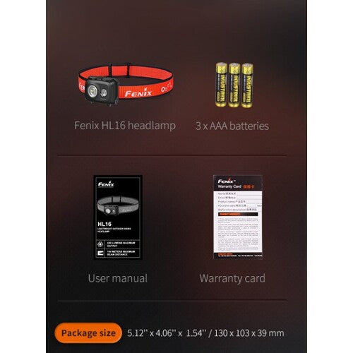 ＦＥＮＩＸ　ＬＥＤヘッドライト　ＨＬ１６