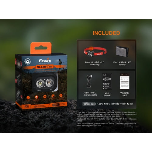 ＦＥＮＩＸ　充電式ＬＥＤヘッドライト　ＨＬ１８ＲＴ　Ｖ２．０