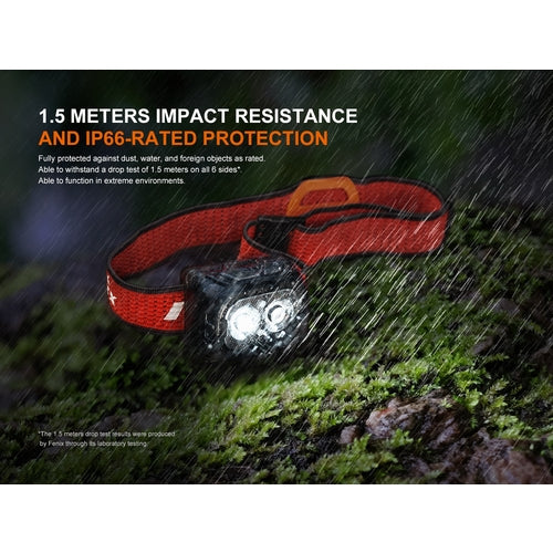 ＦＥＮＩＸ　充電式ＬＥＤヘッドライト　ＨＬ１８ＲＴ　Ｖ２．０