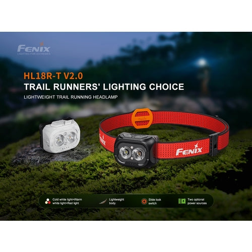 ＦＥＮＩＸ　充電式ＬＥＤヘッドライト　ＨＬ１８ＲＴ　Ｖ２．０