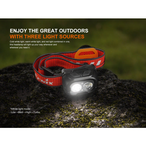 ＦＥＮＩＸ　充電式ＬＥＤヘッドライト　ＨＬ１８ＲＴ　Ｖ２．０