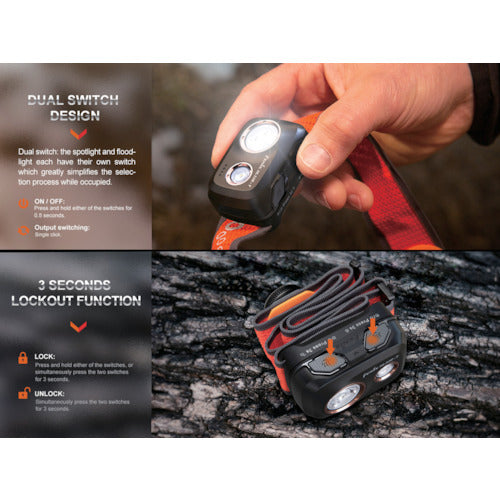 ＦＥＮＩＸ　ＬＥＤヘッドライト　ＨＬ３２ＲＴ