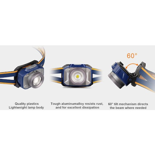 ＦＥＮＩＸ　充電式ＬＥＤヘッドライト　ＨＬ４０ＲＢＬＵＥ
