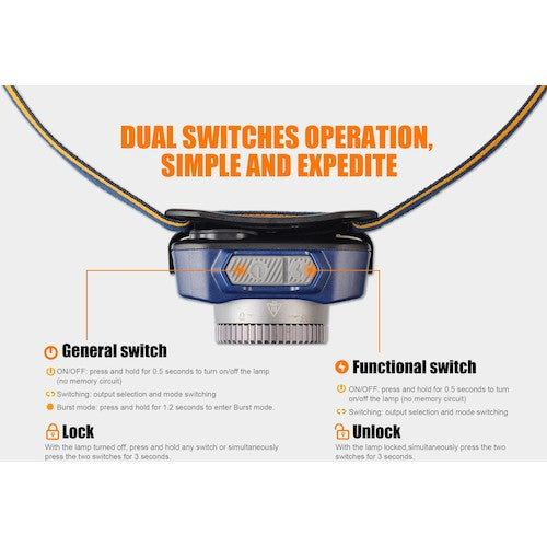 ＦＥＮＩＸ　充電式ＬＥＤヘッドライト　ＨＬ４０ＲＢＬＵＥ