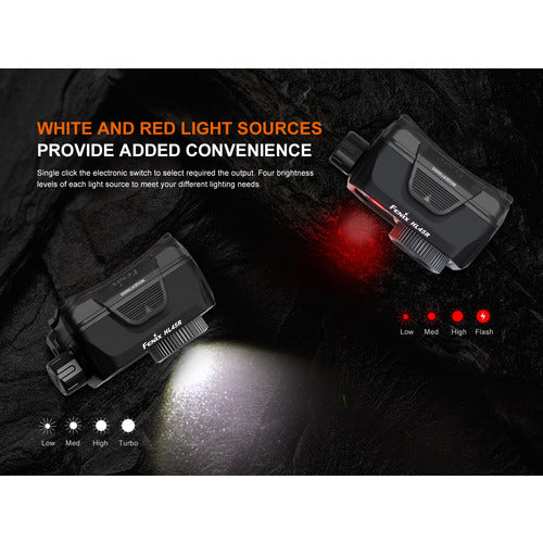 ＦＥＮＩＸ　充電式ＬＥＤヘッドライト　ＨＬ４５Ｒ