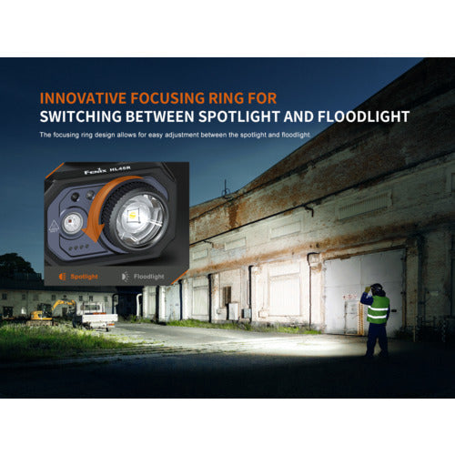 ＦＥＮＩＸ　充電式ＬＥＤヘッドライト　ＨＬ４５Ｒ