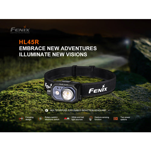 ＦＥＮＩＸ　充電式ＬＥＤヘッドライト　ＨＬ４５Ｒ
