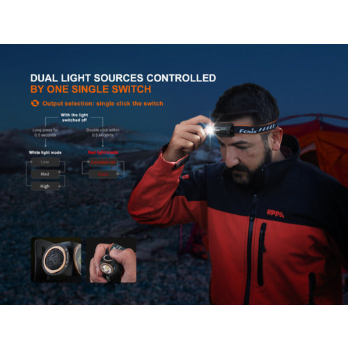 ＦＥＮＩＸ　ＬＥＤヘッドライト　ＨＭ２３Ｖ２．０
