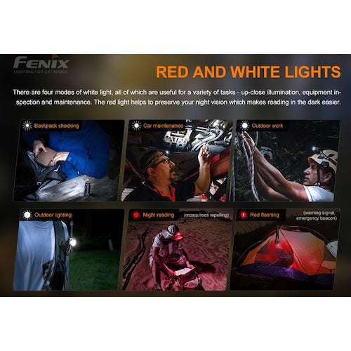 ＦＥＮＩＸ　充電式ＬＥＤヘッドライト　ＨＭ５０ＲＶ２０