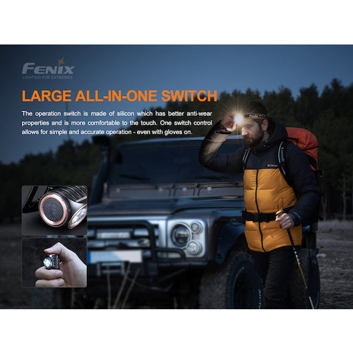 ＦＥＮＩＸ　充電式ＬＥＤヘッドライト　ＨＭ５０ＲＶ２０