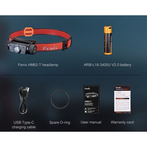 ＦＥＮＩＸ　充電式ＬＥＤヘッドライト